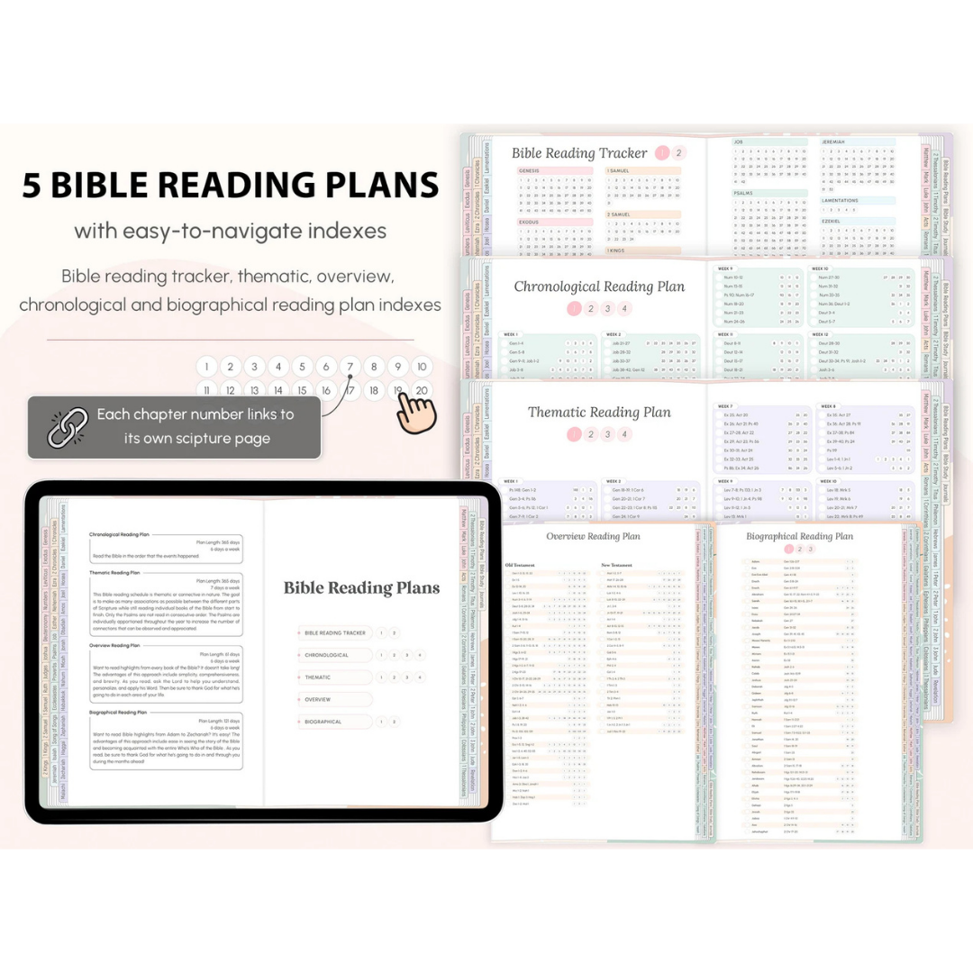 Five Bible reading plans with easy-to-navigate indexes